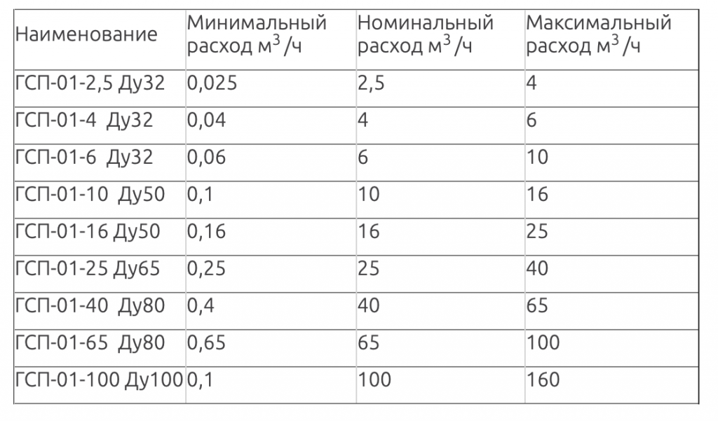 Снимок экрана 2022-06-05 в 13.23.25.png