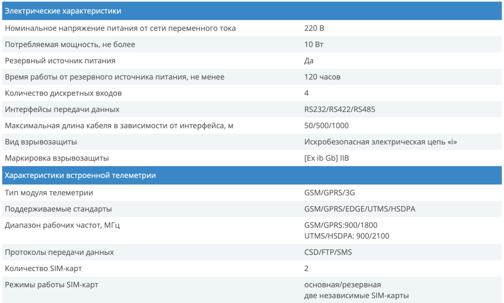 Снимок экрана 2022-10-27 в 01.12.20.png