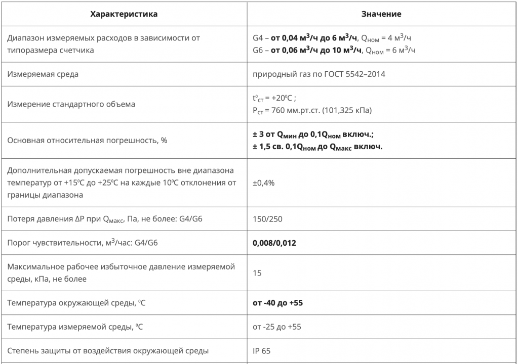 Снимок экрана 2022-06-12 в 17.23.08.png